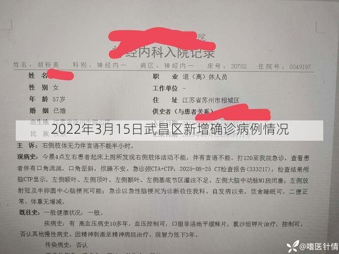 2022年3月15日武昌区新增确诊病例情况