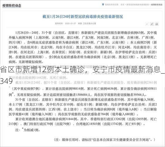 31省区市新增12例本土确诊，安宁市疫情最新消息_48349