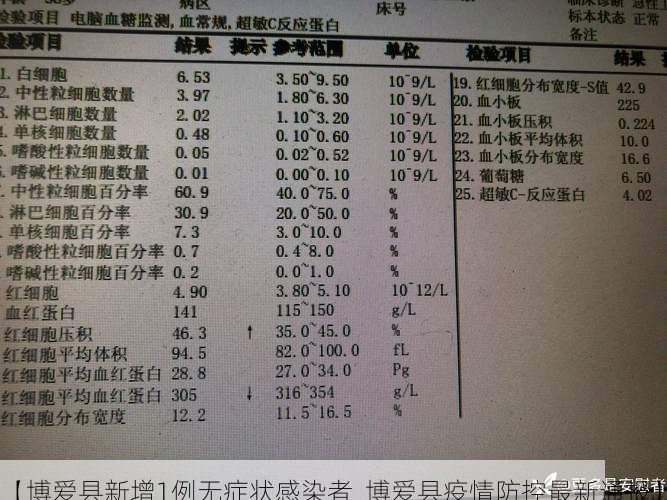 【博爱县新增1例无症状感染者  博爱县疫情防控最新通报】