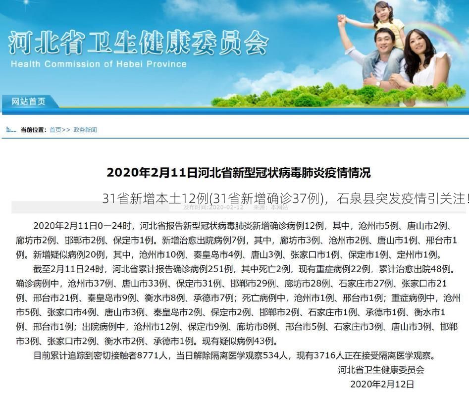 31省新增本土12例(31省新增确诊37例)，石泉县突发疫情引关注！