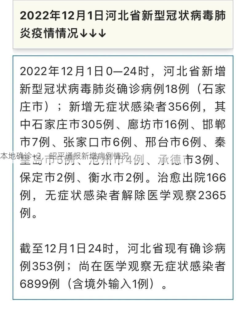 本地确诊+2，昭平通报新增病例情况