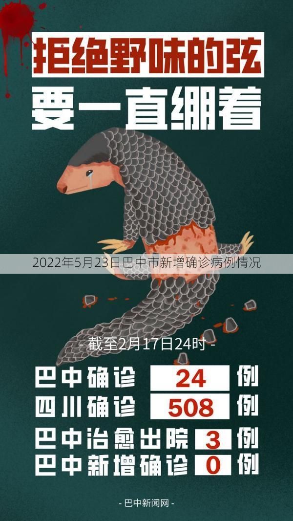 2022年5月23日巴中市新增确诊病例情况