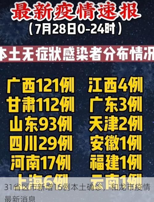 31省区市新增15例本土确诊，和龙市疫情最新消息