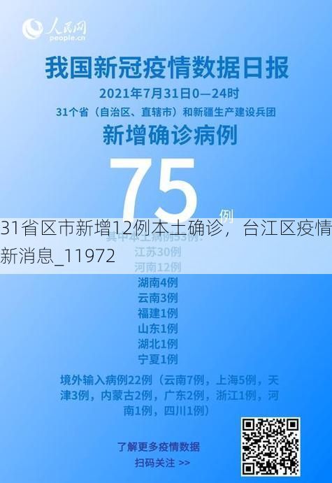 31省区市新增12例本土确诊，台江区疫情最新消息_11972