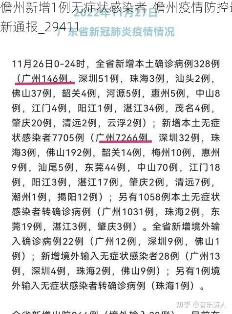 儋州新增1例无症状感染者  儋州疫情防控最新通报_29411