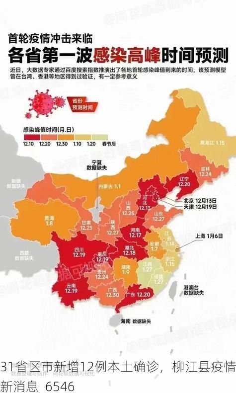 31省区市新增12例本土确诊，柳江县疫情最新消息_6546