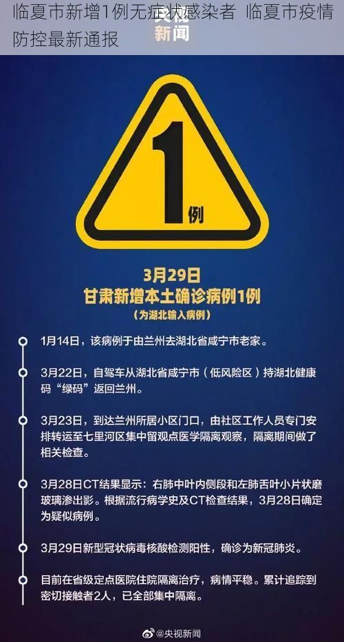 临夏市新增1例无症状感染者  临夏市疫情防控最新通报