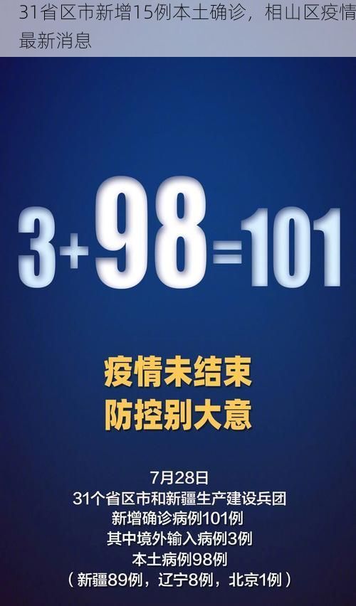 31省区市新增15例本土确诊，相山区疫情最新消息
