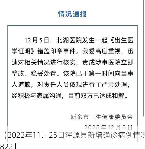 【2022年11月25日浑源县新增确诊病例情况_1822】
