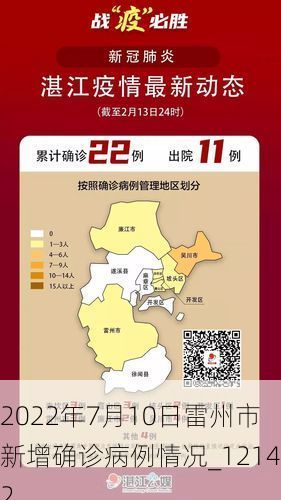 2022年7月10日雷州市新增确诊病例情况_12142
