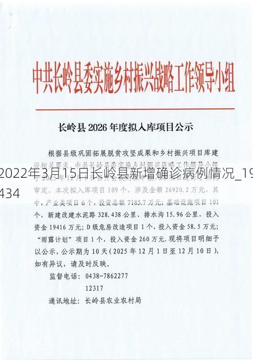 2022年3月15日长岭县新增确诊病例情况_19434