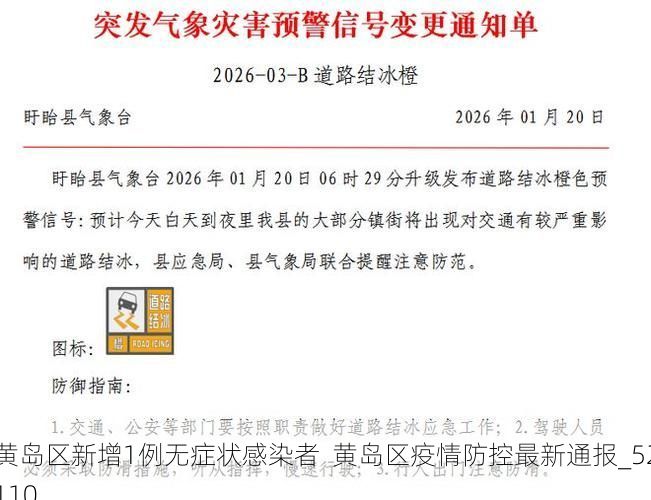 黄岛区新增1例无症状感染者  黄岛区疫情防控最新通报_52110