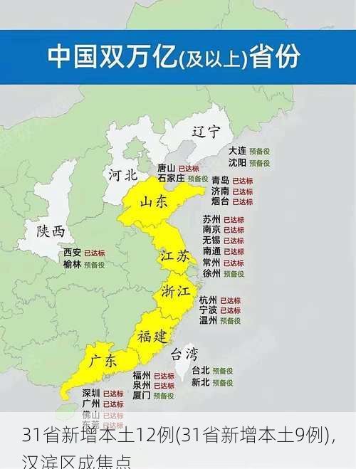 31省新增本土12例(31省新增本土9例)，汉滨区成焦点