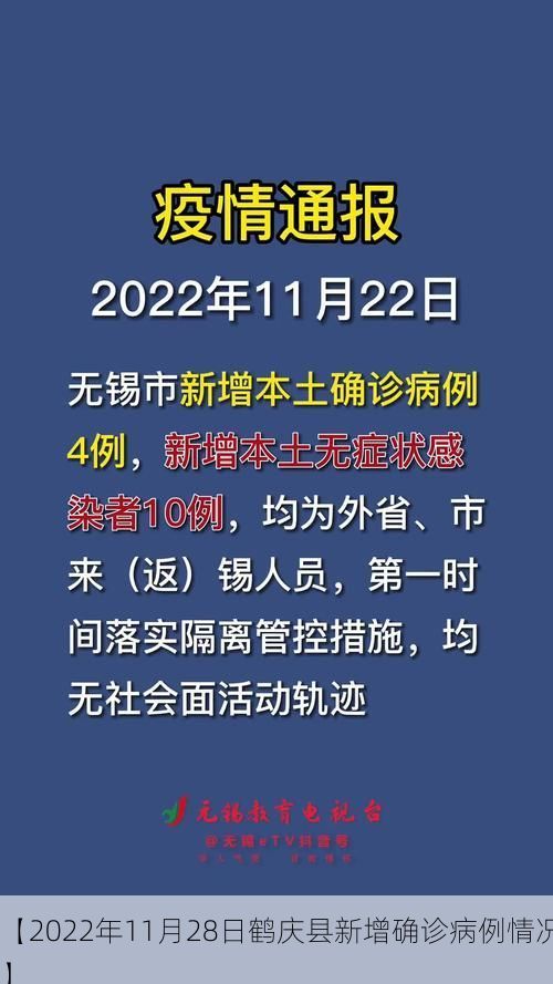 【2022年11月28日鹤庆县新增确诊病例情况】