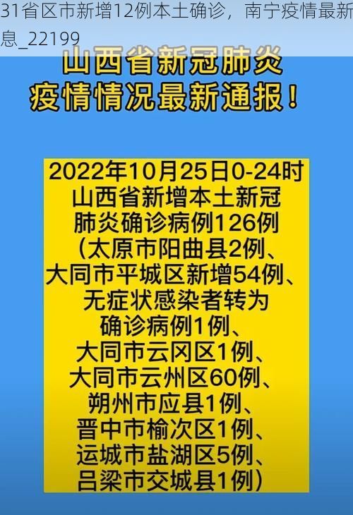 31省区市新增12例本土确诊，南宁疫情最新消息_22199