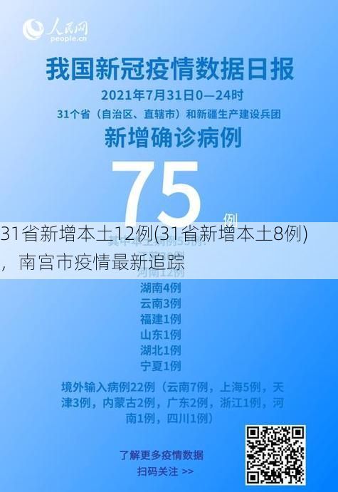 31省新增本土12例(31省新增本土8例)，南宫市疫情最新追踪