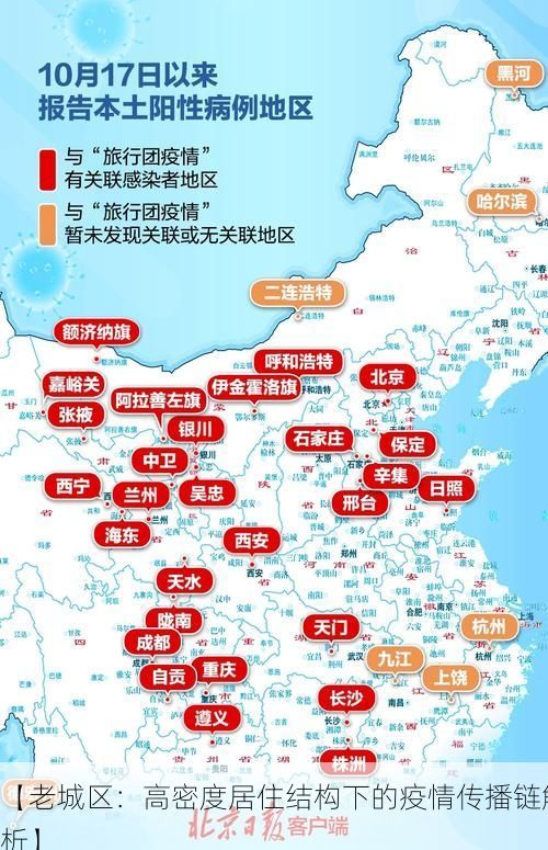 【老城区：高密度居住结构下的疫情传播链解析】
