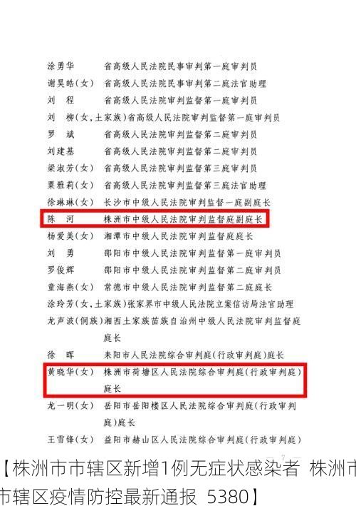 【株洲市市辖区新增1例无症状感染者  株洲市市辖区疫情防控最新通报_5380】