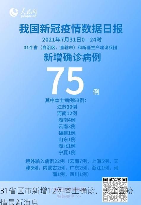 31省区市新增12例本土确诊，天全县疫情最新消息