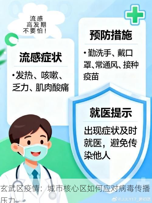 玄武区疫情：城市核心区如何应对病毒传播压力