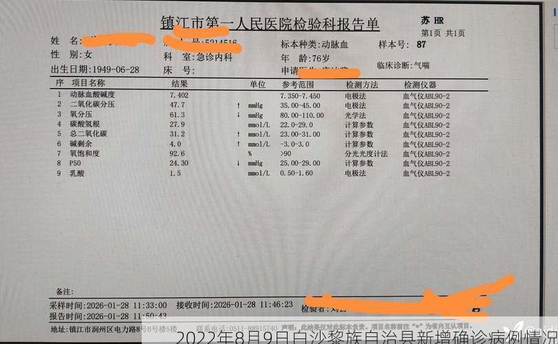 2022年8月9日白沙黎族自治县新增确诊病例情况