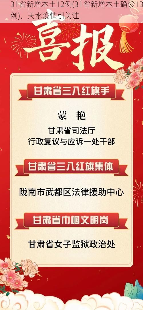 31省新增本土12例(31省新增本土确诊13例)，天水疫情引关注