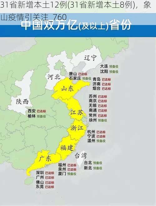 31省新增本土12例(31省新增本土8例)，象山疫情引关注_760