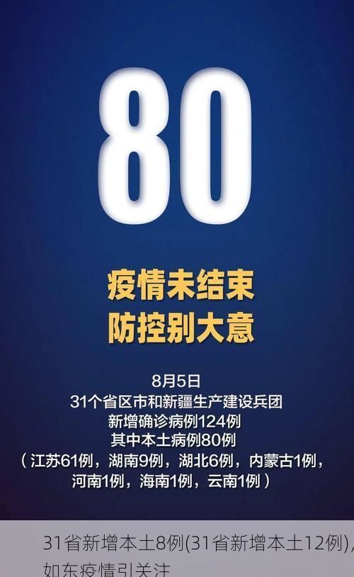 31省新增本土8例(31省新增本土12例)，如东疫情引关注