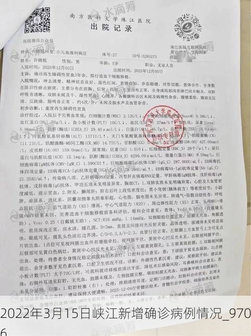 2022年3月15日峡江新增确诊病例情况_9706