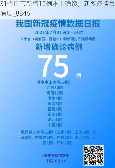 31省区市新增12例本土确诊，新乡疫情最新消息_8846