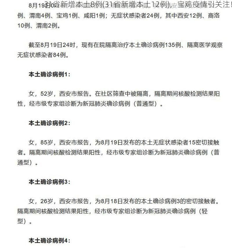 31省新增本土8例(31省新增本土12例)，宝鸡疫情引关注！