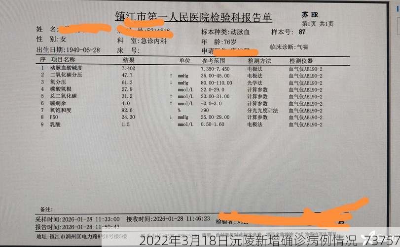 2022年3月18日沅陵新增确诊病例情况_73757