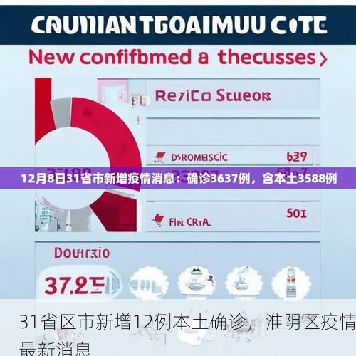 31省区市新增12例本土确诊，淮阴区疫情最新消息