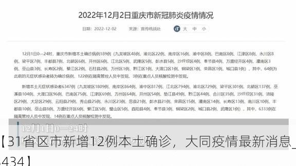 【31省区市新增12例本土确诊，大同疫情最新消息_13434】
