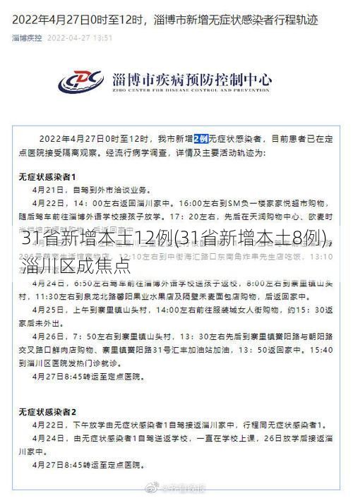 31省新增本土12例(31省新增本土8例)，淄川区成焦点