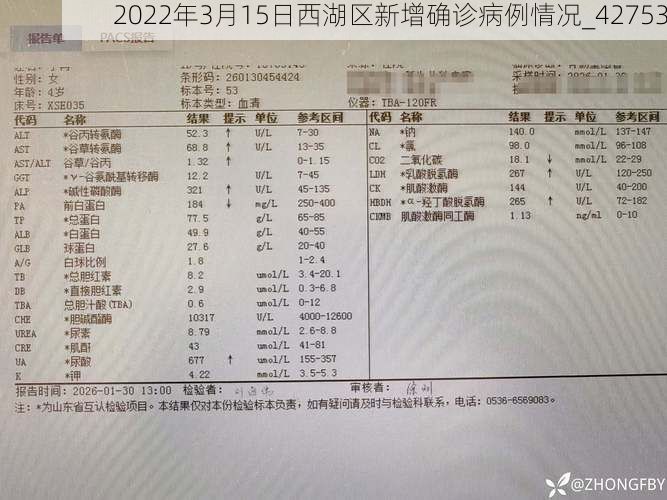 2022年3月15日西湖区新增确诊病例情况_42753