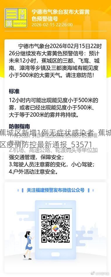 蕉城区新增1例无症状感染者  蕉城区疫情防控最新通报_53571