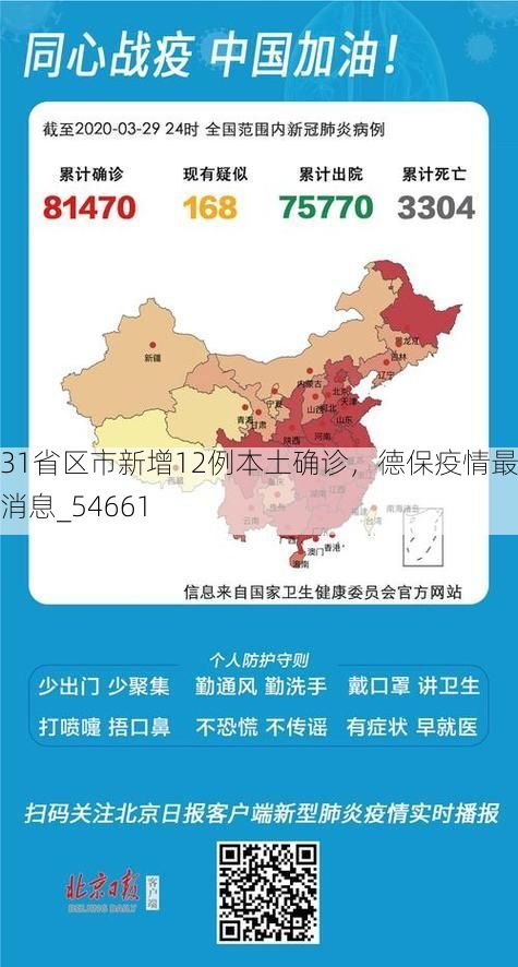 31省区市新增12例本土确诊，德保疫情最新消息_54661