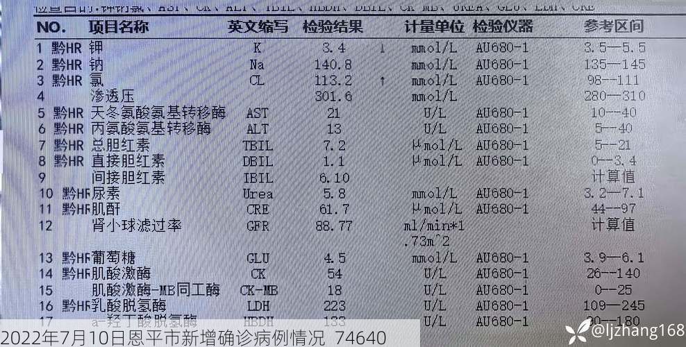 2022年7月10日恩平市新增确诊病例情况_74640