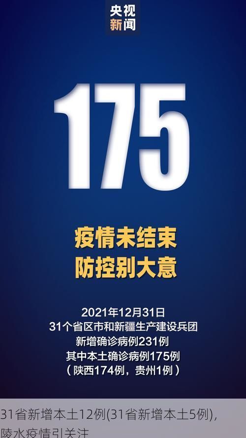 31省新增本土12例(31省新增本土5例),陵水疫情引关注