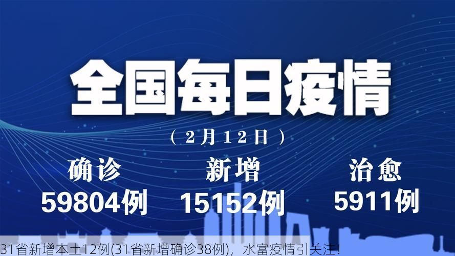 31省新增本土12例(31省新增确诊38例)，水富疫情引关注！