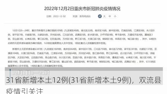 31省新增本土12例(31省新增本土9例)，双流县疫情引关注