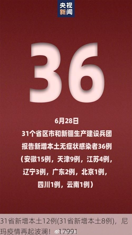31省新增本土12例(31省新增本土8例),尼玛疫情再起波澜!_17991