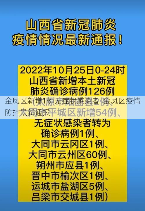 金凤区新增1例无症状感染者  金凤区疫情防控最新通报