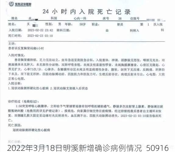 2022年3月18日明溪新增确诊病例情况_50916