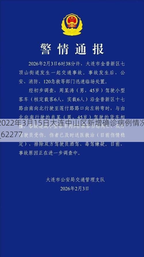 2022年3月15日大连中山区新增确诊病例情况_62277