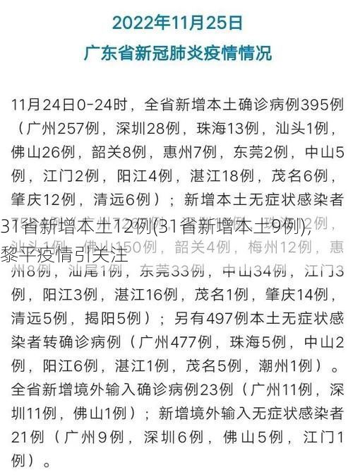 31省新增本土12例(31省新增本土9例)，黎平疫情引关注