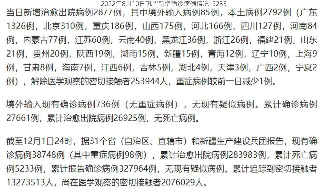 2022年8月10日巩留新增确诊病例情况_5233