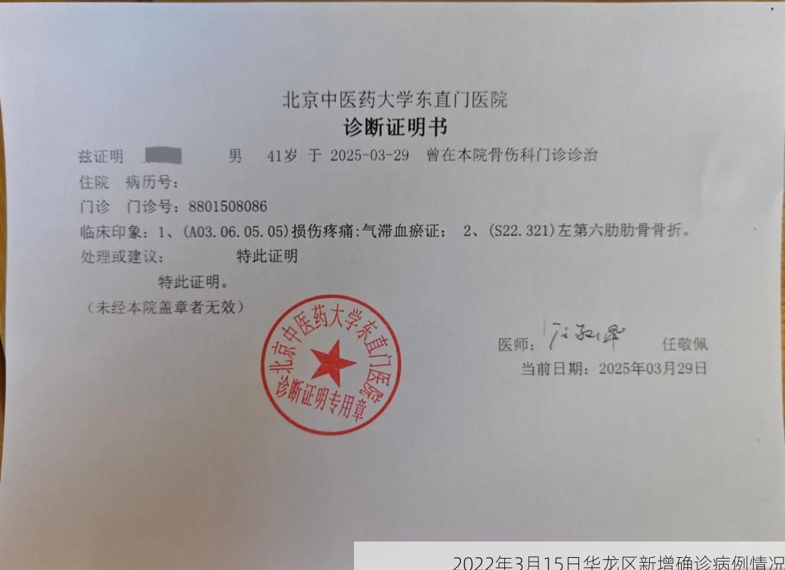 2022年3月15日华龙区新增确诊病例情况