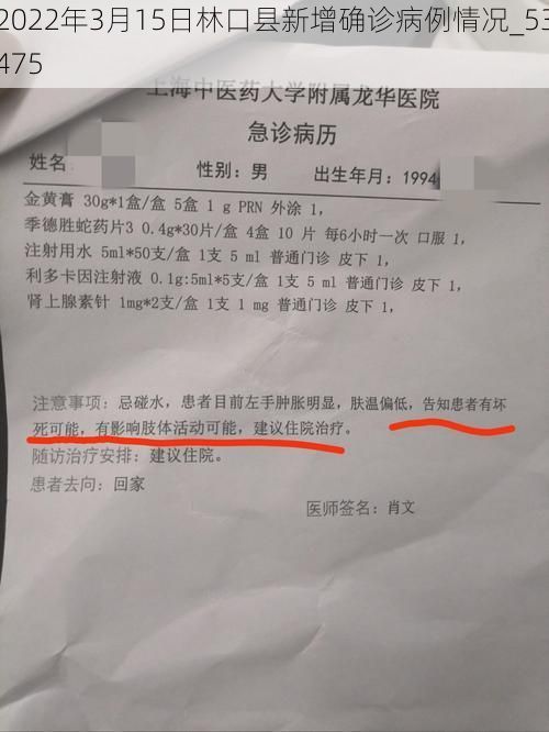 2022年3月15日林口县新增确诊病例情况_53475